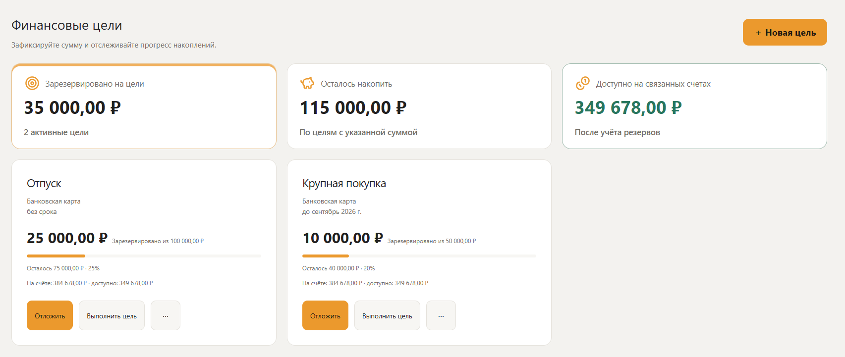 Финансовые цели: резервы, остаток и доступные деньги